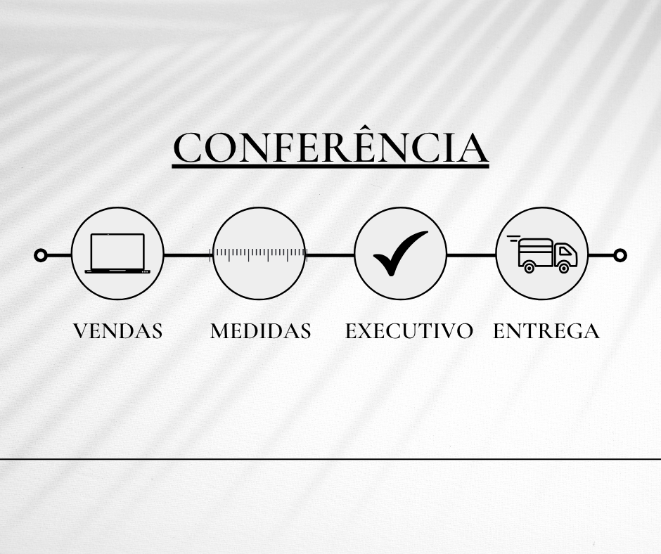 Conferência de Projeto: O Olho Clínico da Qualidade